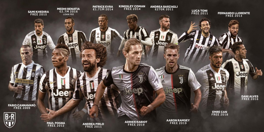 CZTERNAŚCIE ''DARMOWYCH'' transferów Juventusu